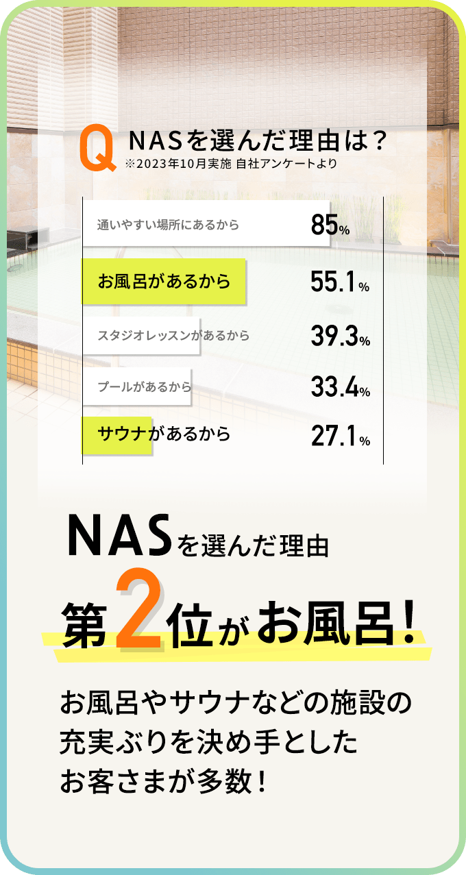 スパ充実のスポーツクラブと言えばNAS